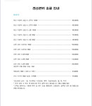 최선희뷰티앤스킨 | 브이스킨앤뷰티
