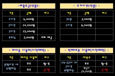 맘스방방&별빛애월 | 맘스앤키즈방방