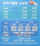 정탁구클럽