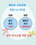 잉글리시아이해솔샐리영어교습소 | 잉글리시아이 인화영어교습소
