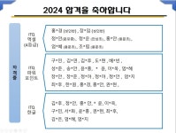 안쌤 정보LAB 컴퓨터교습소