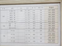 한세셀파뮤엠학원 | 한세학원