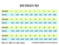 케이에이치상사