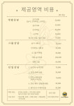 우주고래심리발달연구소