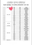 김성은음학학원 | 김성은음악학원