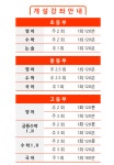 참스터디학원