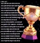 이화아트피아노