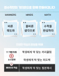 교일보습학원 | 원수학교습소