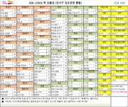 (주)엘로지스 | 케이디엘로지스