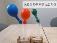 하연과학고래힐점과학교습소 | 하연과학 고래힐점 과학교습소