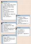 메릭스해법수학천재교육원천교습소 | 천재영어교습소