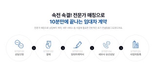파주운정교하소호사무실공유오피스비상주가상 | 비상주사무실 공유오피스 이스트라운지 파주운정지점