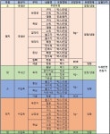 미트트리파라다이스점 | 미트트리