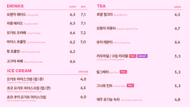 투썸플레이스행담도점(하) | 투썸플레이스 행담도휴게소하점