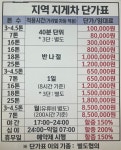 정안지게차공업사 | 신 정안지게차