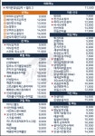 아이스짱천안월봉점 | 인쌩맥주 천안월봉점
