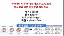 잉글리쉬무무신영통보습학원 | 잉글리쉬무무 장락학원