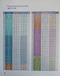 삼형조명상사 | 삼영상사