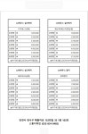 물수블루스톤 | 스톤디자인