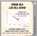 유니베라신당산대리점 | 유니베라 대전스타대리점