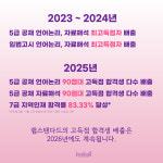 에듀렉스2관 | 랩스탠다드 2관