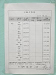 오포마루한학원 | 오포비상학원