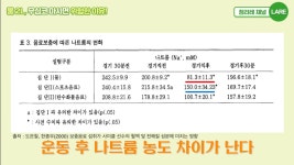 서천체형교정원 | 주용탁체형교정원