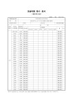 제이더블유수학제2관학원 | 비엠더블유수학전문학원