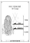 1230품격헤어 | 123미용실