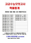 스카이수학교습소