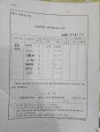 잠실이화교습소 | 이화베르디교습소