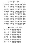 수현재보습학원 | 수현영수전문학원