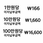 명성당금방전당포대부 | 모든전당포대부