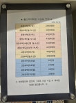 올타수학과학제2관학원 | 올스카이학원