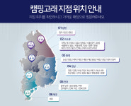 캠핑고래에프앤비 | 캠핑고래 서울금천점