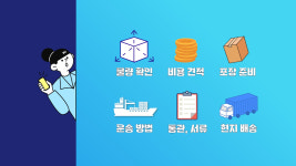근영해운항공(주) | 아넥스해운항공