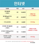 가온넷