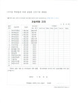 케이디에이치헤어학원