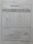 드림핑거음악교습소 | 핑거비음악교습소