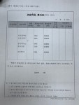해법영어중평엘리트영어교습소 | 스마트해법영어 중평엘리트교실