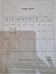 한우리동작흑석독서논술교습소 | 한우리독서토론논술 동작상도힐스테이트 독서교실