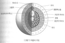 서의원서한의원 | 서한의원