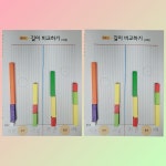펜타영재교육수학교습소 | 영재플러스 사고력 수학교습소