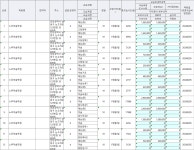 느루미술확원 | 느루미술학원