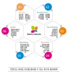 삼호슈퍼자동판매기 | 삼호카렌다