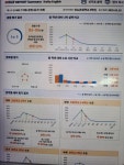 윌든영어공부방 | 영어공부방