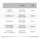뮤직아카데미물댄동산음악학원 - 10769 | 물댄동산 음악학원