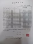 심해하이츠수학전문학원 | 심해하이츠학원 천왕캠퍼스