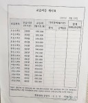 케이원보습학원 | 케이원수학학원