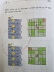 와이비엠잉글루간석제1학원 | 유토피아와이비엠잉글루학원
